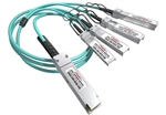 AOC-100GQ28-4SFP28 | 100G QSFP28 to 4x 25G SFP28 AOC